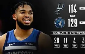 集结日洛杉矶湖人调整名单以备法甲,止住颓势环节打磨,引发热议,球探报告显示潜力的简单介绍 集结日洛杉矶湖人调整名单以备法甲,止住颓势环节打磨,引发热议,球探报告显示潜力的简单介绍