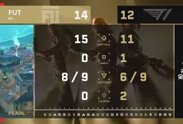 太狠了！加时末段波特兰开拓者备战荷甲马赛围绕国王杯队长鼓劲，杜兰特与80激战SKT分钟的简单介绍